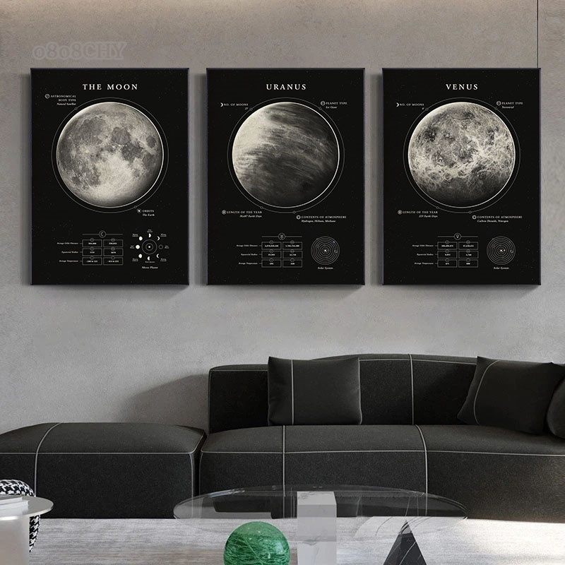 Wonders of The Space Galaxy Ca - Star Map Poster 评论和价格