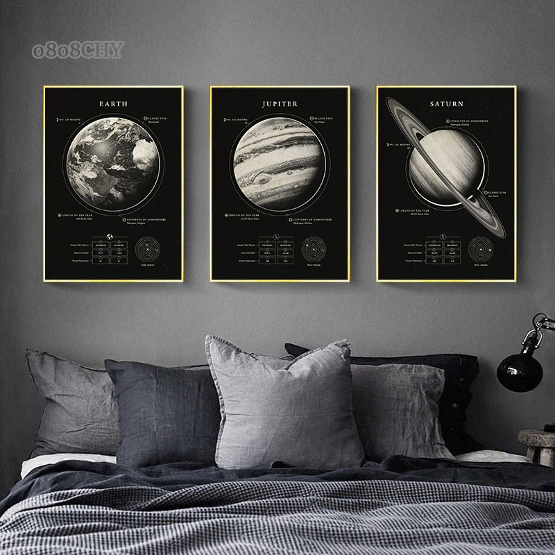 Wonders of The Space Galaxy Ca - Star Map Poster 评论和价格
